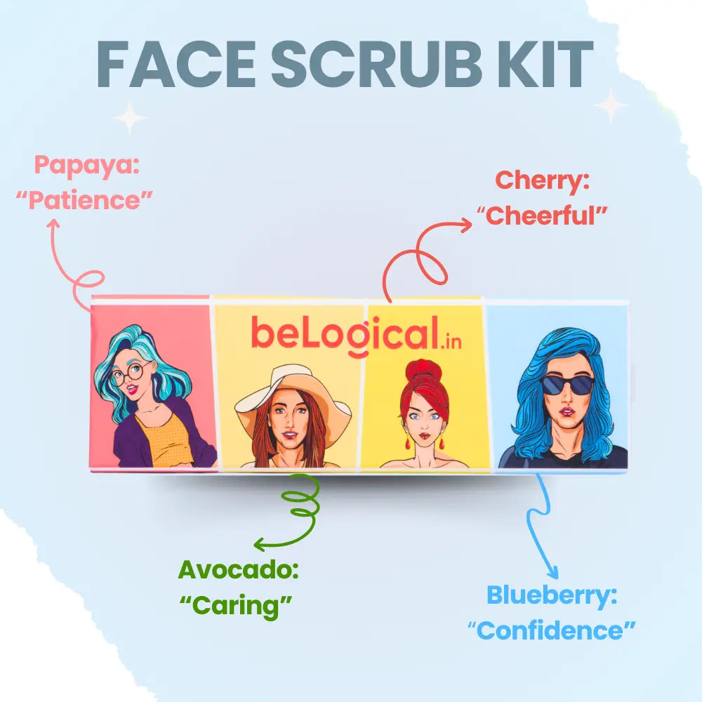 Complete Face Care Gift Kit belogical